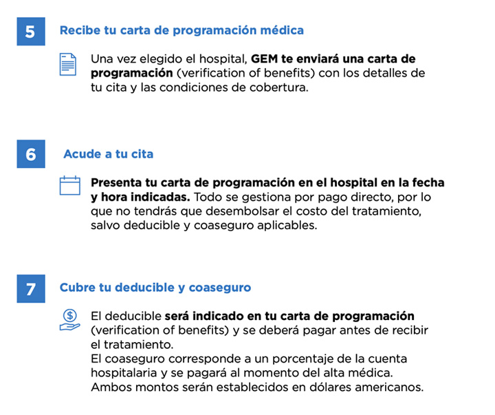 ¿Cómo utilizar tu beneficio adicional para recibir atención médica en el extranjero?