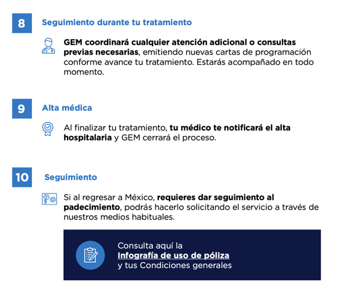 ¿Cómo utilizar tu beneficio adicional para recibir atención médica en el extranjero?