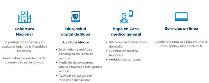 ¿Cuándo puede convenir una cobertura nacional?