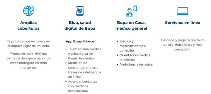 ¿Por qué contar con un Seguro de Gastos Médicos Mayores familiar?