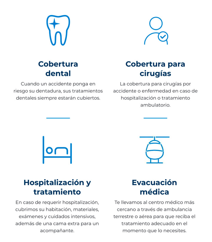 ¿Por qué elegir Global Elite Health Plan?