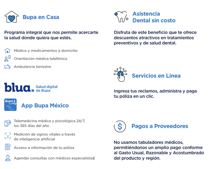 Servicios exclusivos Bupa Salud