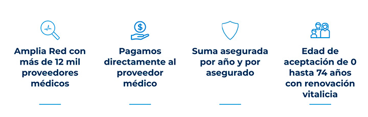 accede a una amplia red de salud en mexico