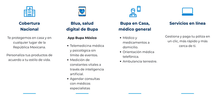 acceso a servicios de salud digital descargandl la app bupa mexico