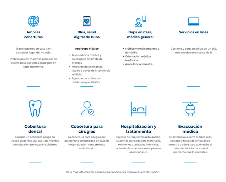beneficios Bupa Global Health Plans