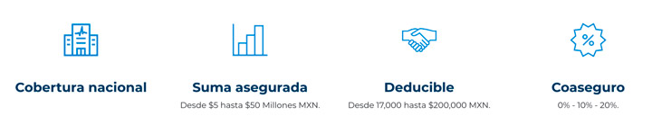 beneficios bupa nacional plus