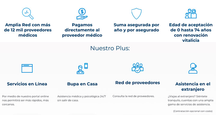 beneficios bupa nacional Vital