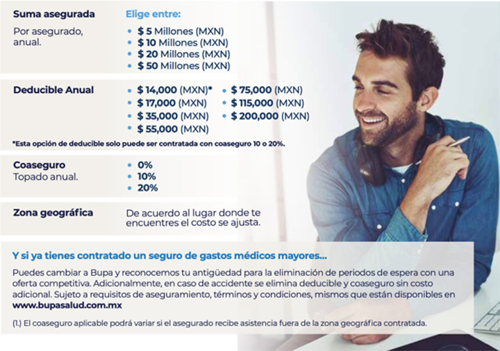 Beneficios de un Seguro de Gastos Médicos Mayores con Bupa