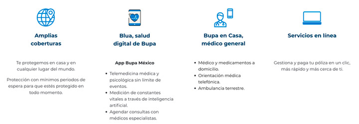 conoce global health plans