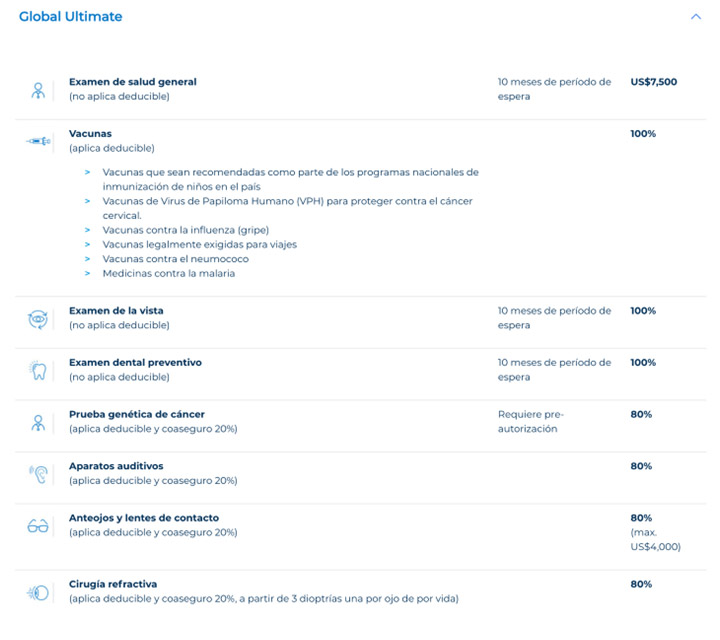 cubertura internacional SGMM Bupa Salud