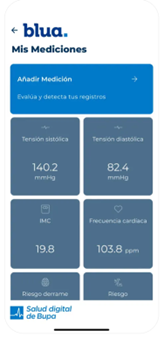 Cobertura Territoriales Nacional o Internacional