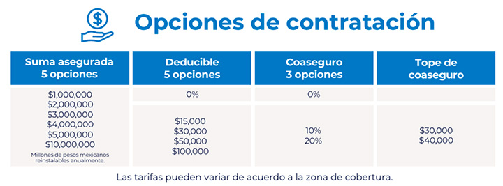 opciones de contratacion polizas de seguro bupa salud