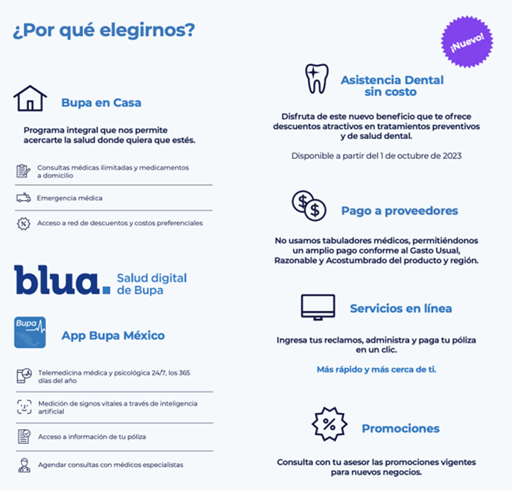 Por qué elegir un Seguro de Gastos Médicos Mayores Bupa