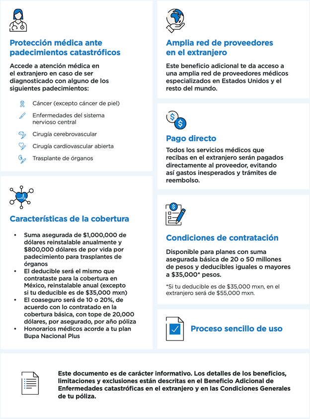 ¿Qué te ofrece Bupa Nacional Plus?