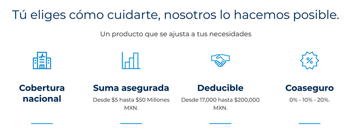 tu eliges la cobertura de tu seguro