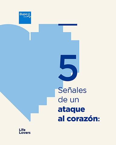 Señales de Infarto IPMI